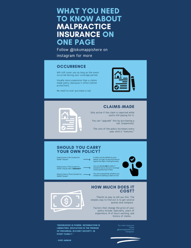 What you need to know about malpractice insurance on one page